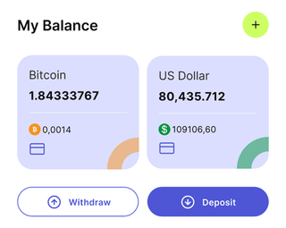 Garuda Kapitalo automated trading solution dashboard overview